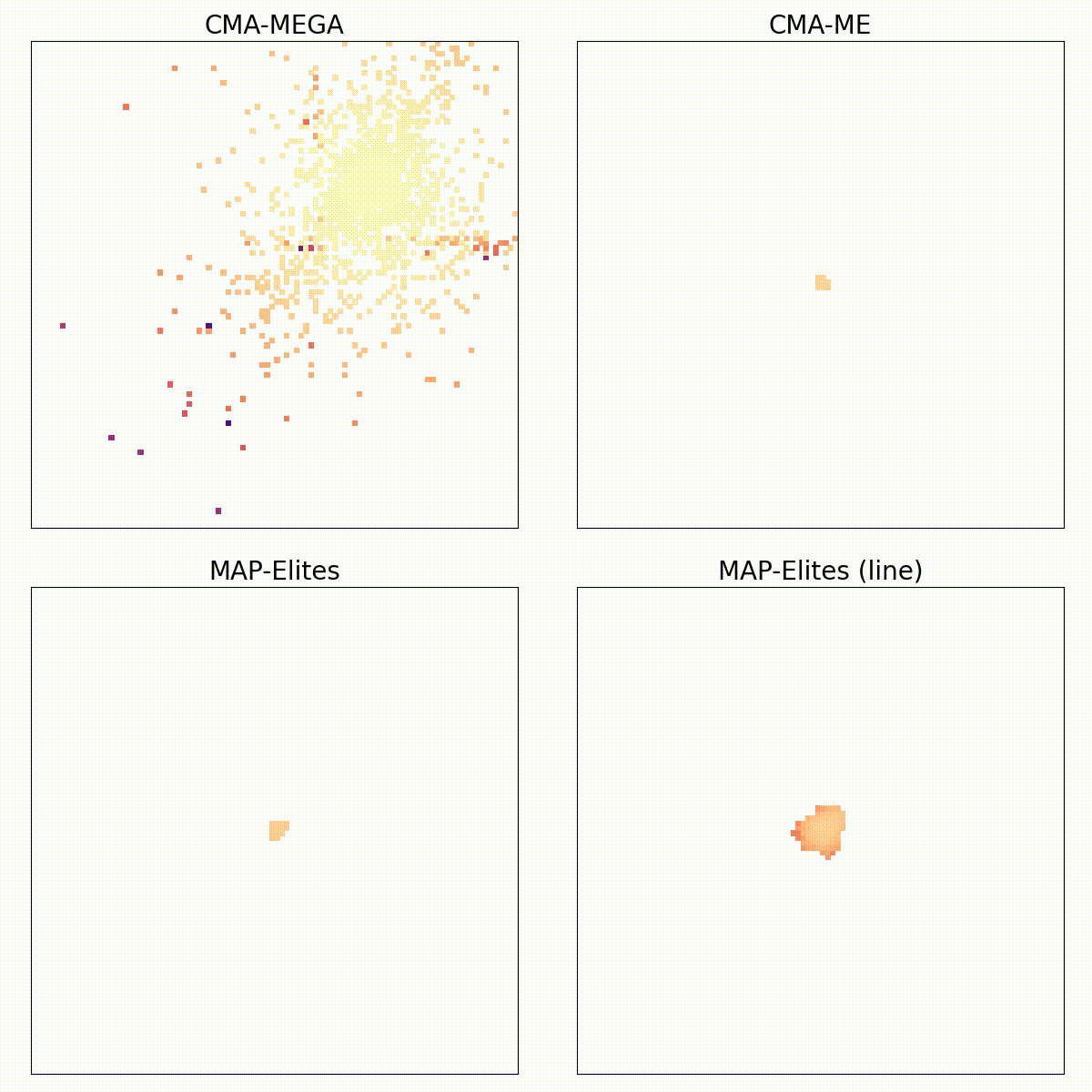 Quality diversity algorithms at work.